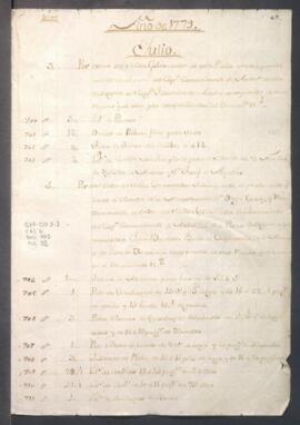 Libro general de data