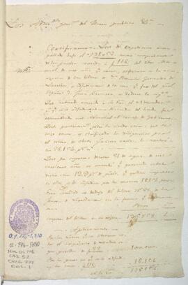 Amortización y adjudicación de casa