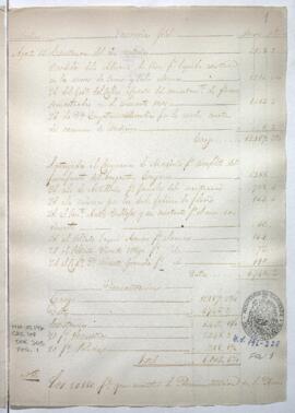 Razón de Tesorería General