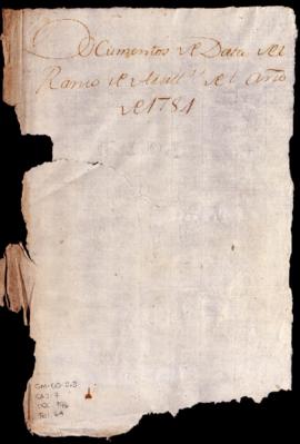 Documentos de data