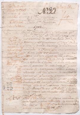 Imposición de censo