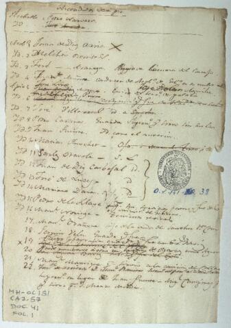 Open original Document numérique