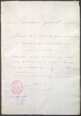 Relación de piezas de plata en pasta