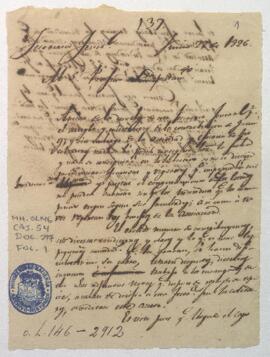 Contribución de gremios