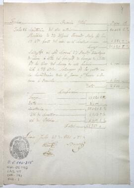 Razón de Tesorería General