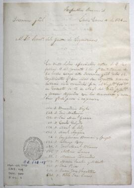 Recepción de expedientes