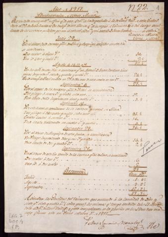 Open original Document numérique