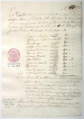 Devolución de billetes