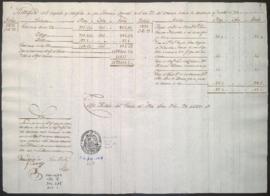 Entradas y salidas de dinero