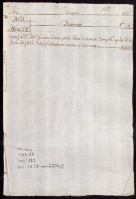 Pago de intereses de censo