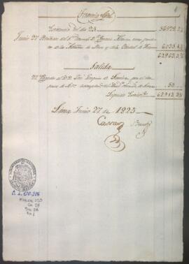 Razón diaria de ingresos y egresos