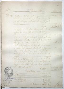 Razón de Tesorería General