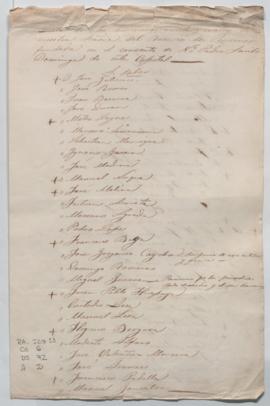 Lista de hermanos