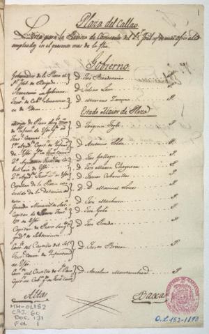 Open original Document numérique