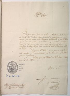 Correspondencia privada