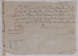 Cuentas de cargo y data