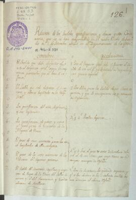 Relación de sueldos y gratificaciones