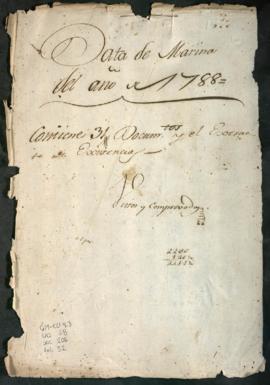 Documentos de data