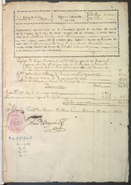 Lista de revista