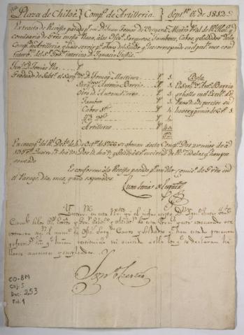 Open original Document numérique