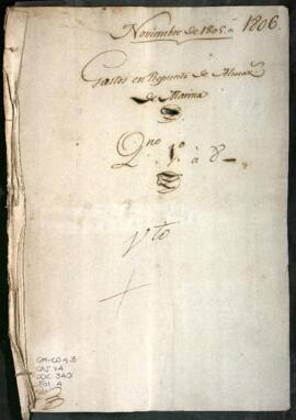 Documentos contables