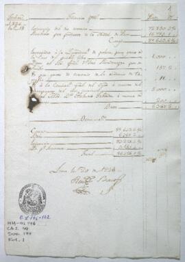 Razón de Tesorería General