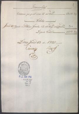 Razón diaria de ingresos y egresos