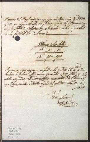 Open original Document numérique