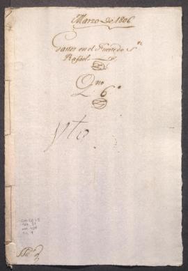 Documentos contables