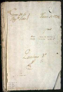 Documentos contables