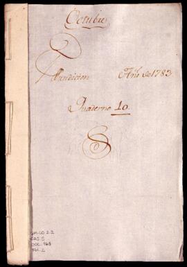 Documentos Contables