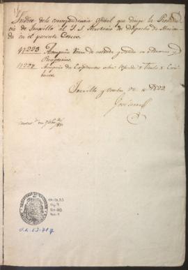 Índice de correspondencia