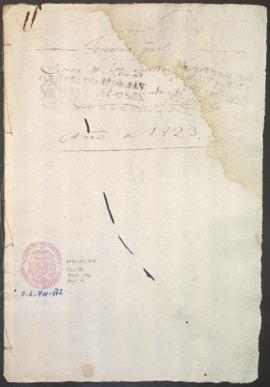 Presupuesto de sueldos