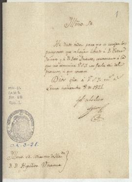Pasaportes
