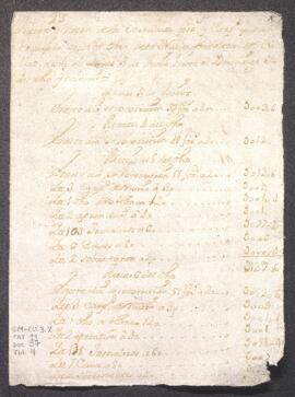 Documentos contables