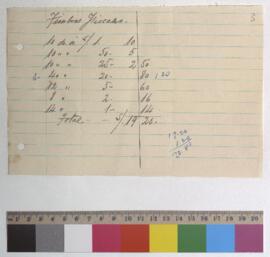 Envío de duplicado de factura y pago de sobre precio de harina