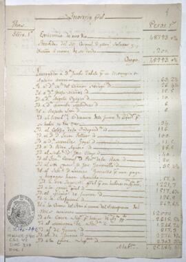 Razón de Tesorería General