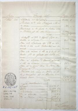 Razón de Tesorería General