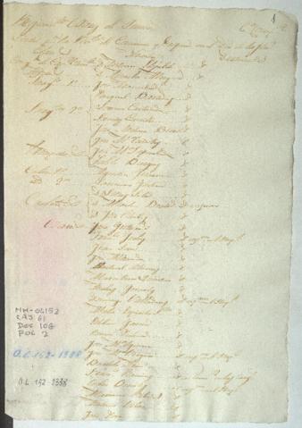 [T]Open original Document numérique[/T]
