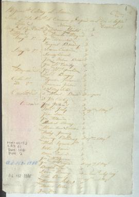 Lista de revista