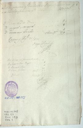 Razón de pago