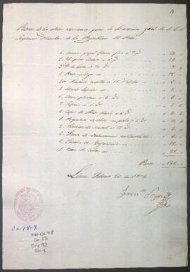 Razón de útiles de escritorio