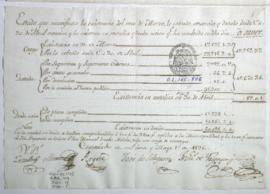 Estado de cuenta