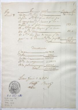 Razón de Tesorería General