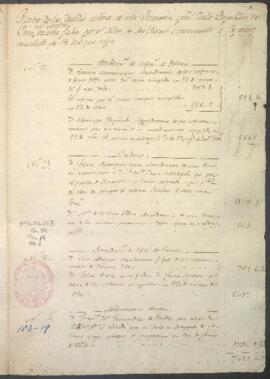 Deudas activas de la Tesorería General