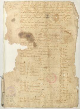 Cuentas de cargo y data