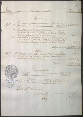 Razón diaria de ingresos y egresos