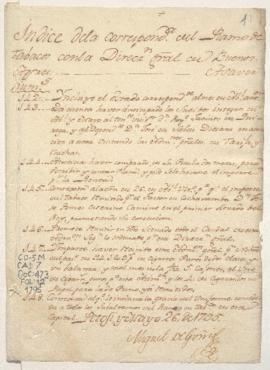Indice de correspondencia