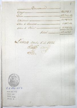 Razón de Tesorería General