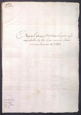 Mapilla general de datas